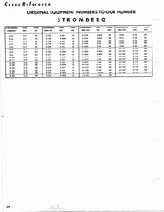 Carburetor IDGuide 3[16].jpg